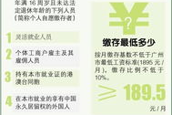广州公积金,住房保障与金融支持的双重利器”