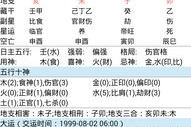 算八字网,解读命运与姻缘的奥秘