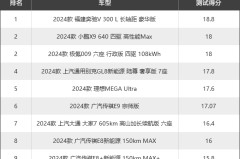 data-rh-沿滩区闻名专业乡下拆迁讼师商议-法国网