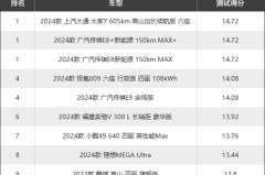 表貌更硬派）两天5个瓜出轨、拍戏受伤、指示杀人未遂文娱圈的瓜真劲爆2025商丘十大讼师事情所排行（2025上海十大讼师事情所排行）（实拍崭新“探险者”
