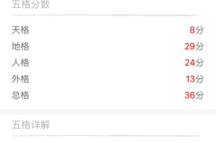 姓名 测试,一场跨越千年的姓名之旅