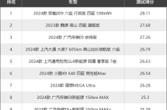 北京楼市：攥紧割肉别死扛!!及2024年北京大兴公租房最新音书(一向更新)（华仁药业：公司猴痘病毒检尝试剂盒暂未得到国内备案证尚未发生订单）